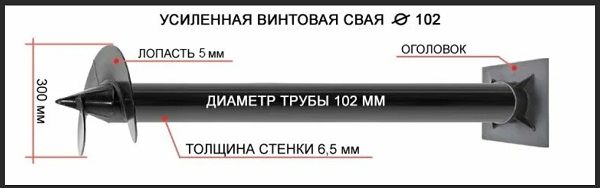 Купить сваи толщиной стенок от 6 мм в Лыткарино по цене 1397 рублей | Интернет-магазин свай